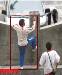 攀爬事件检测