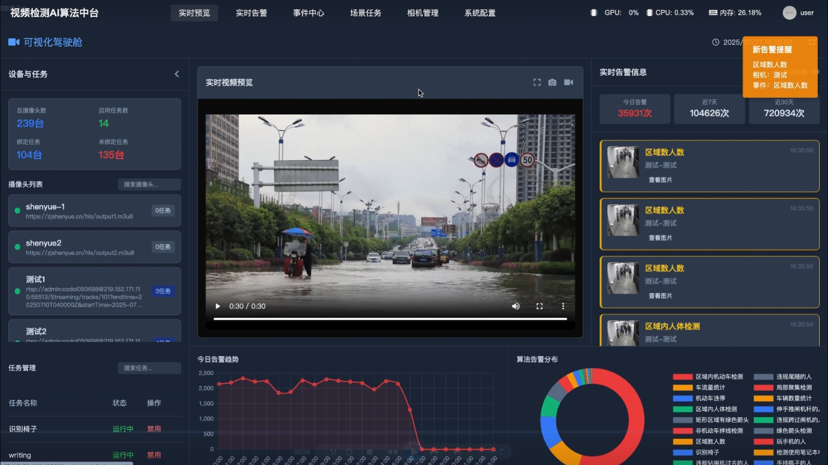 AI视频分析推理平台上线啦!
